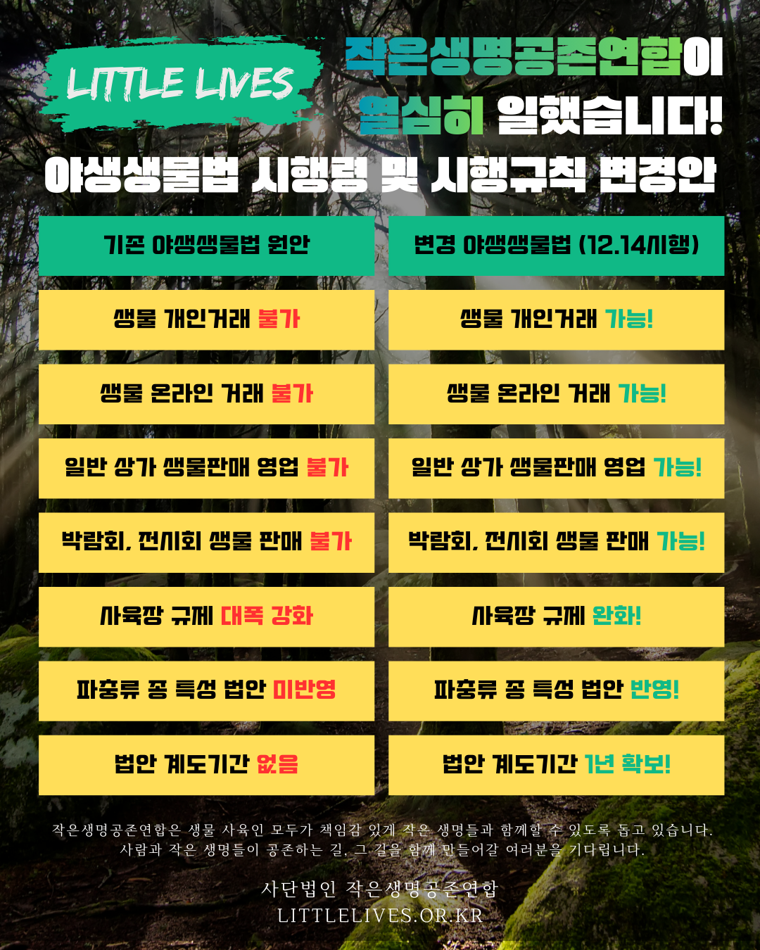 작은생명공존연합